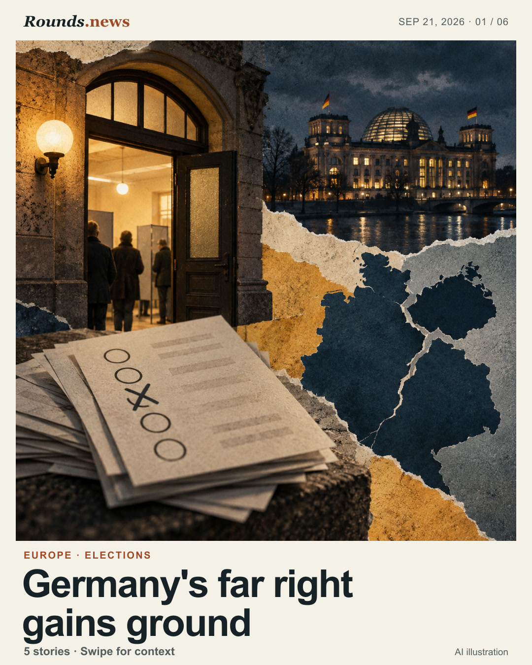 Card 1/6. Germany's far right gains ground. German parliament, ballot papers, a fractured map and distant political city lights. AI editorial illustration. Rounds.news editorial illustration. Source: France 24.