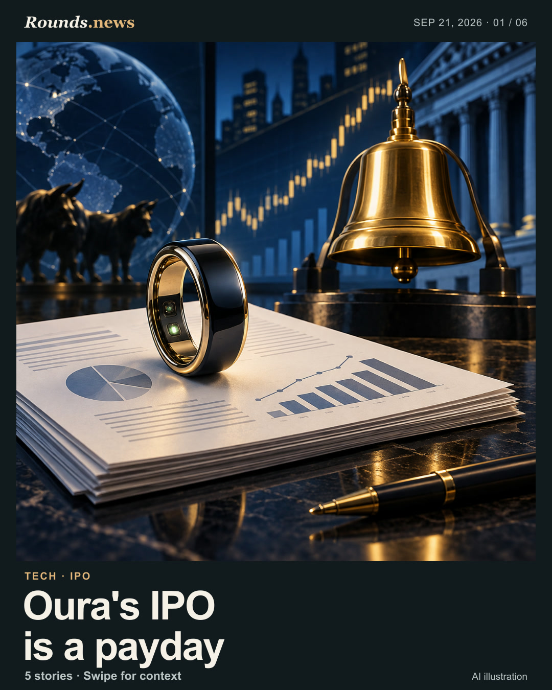 Card 1/6. Oura's IPO is a payday. Smart health ring and IPO paperwork with investor charts. AI editorial illustration. Rounds.news AI editorial illustration. Source: TechCrunch.