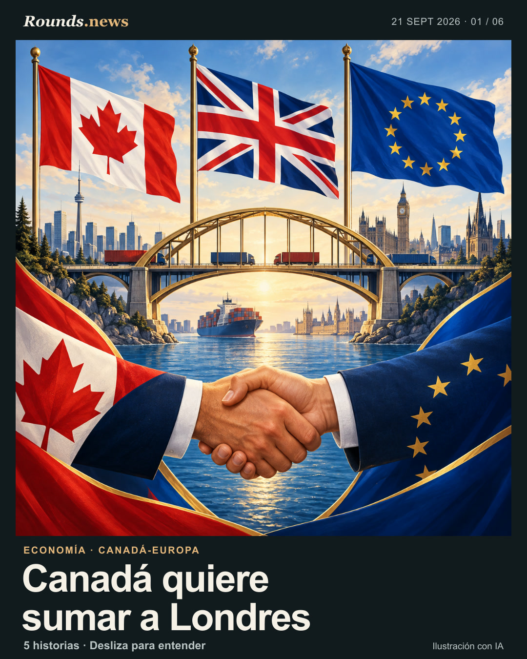 Tarjeta 1/6. Canadá quiere sumar a Londres. Canada, UK and EU flags around an economic trade bridge. Ilustración editorial con IA. Rounds.news AI editorial illustration. Fuente: France 24 Español.