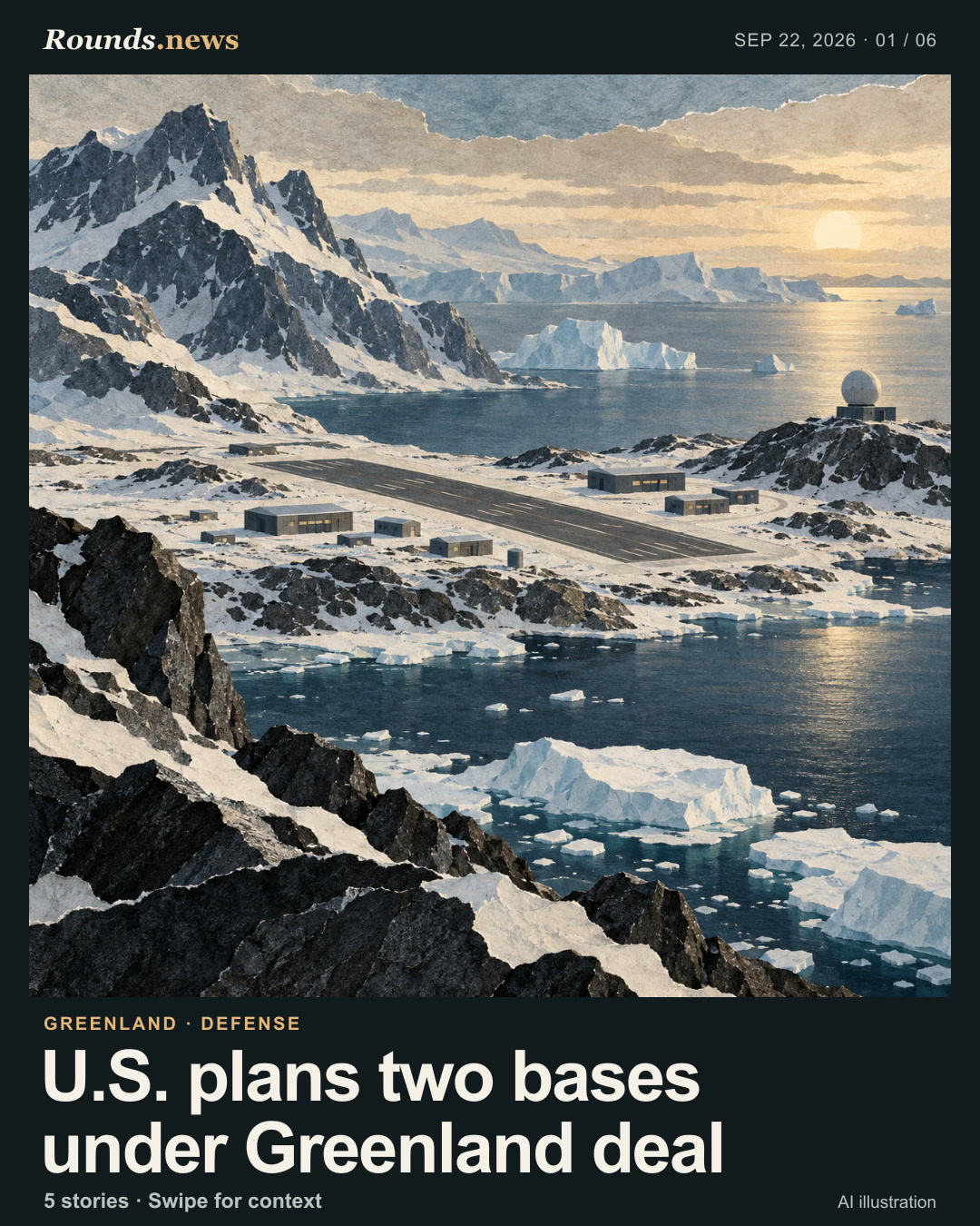 Card 1/6. U.S. plans two bases under Greenland deal. A conceptual Arctic coastline with a runway, low modular buildings and a distant radar dome beneath icy mountains and water. AI editorial illustration. Rounds.news owned AI illustration. Source: BBC World.