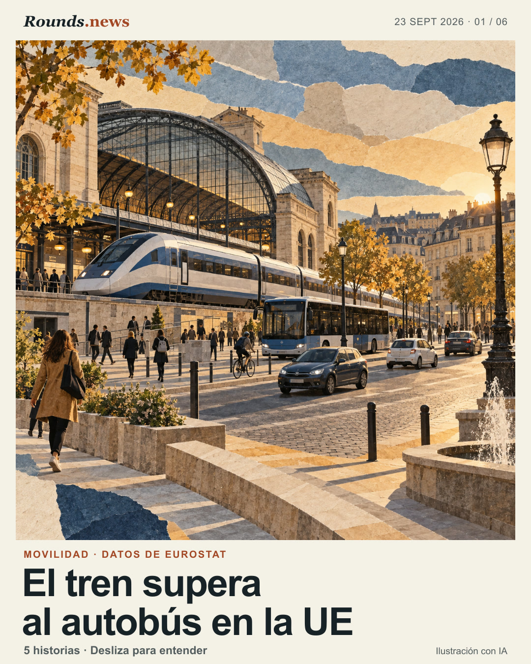Tarjeta 1/6. El tren supera al autobús en la UE. Collage editorial de un tren junto a un autobús y varios coches en una plaza urbana europea; escena conceptual, no un gráfico estadístico. Ilustración editorial con IA. Ilustración editorial generada con IA por Rounds.news. Fuente: Euronews.