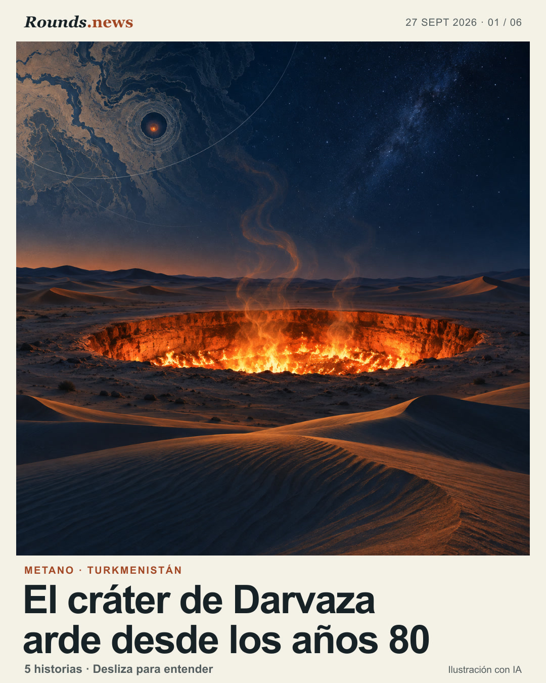 Tarjeta 1/6. El cráter de Darvaza arde desde los años 80. Cráter circular encendido en el desierto de Karakum bajo un cielo azul oscuro, con destellos anaranjados y tenues plumas de gas. Ilustración editorial con IA. Ilustración editorial generada para Rounds.news. Fuente: Xataka.