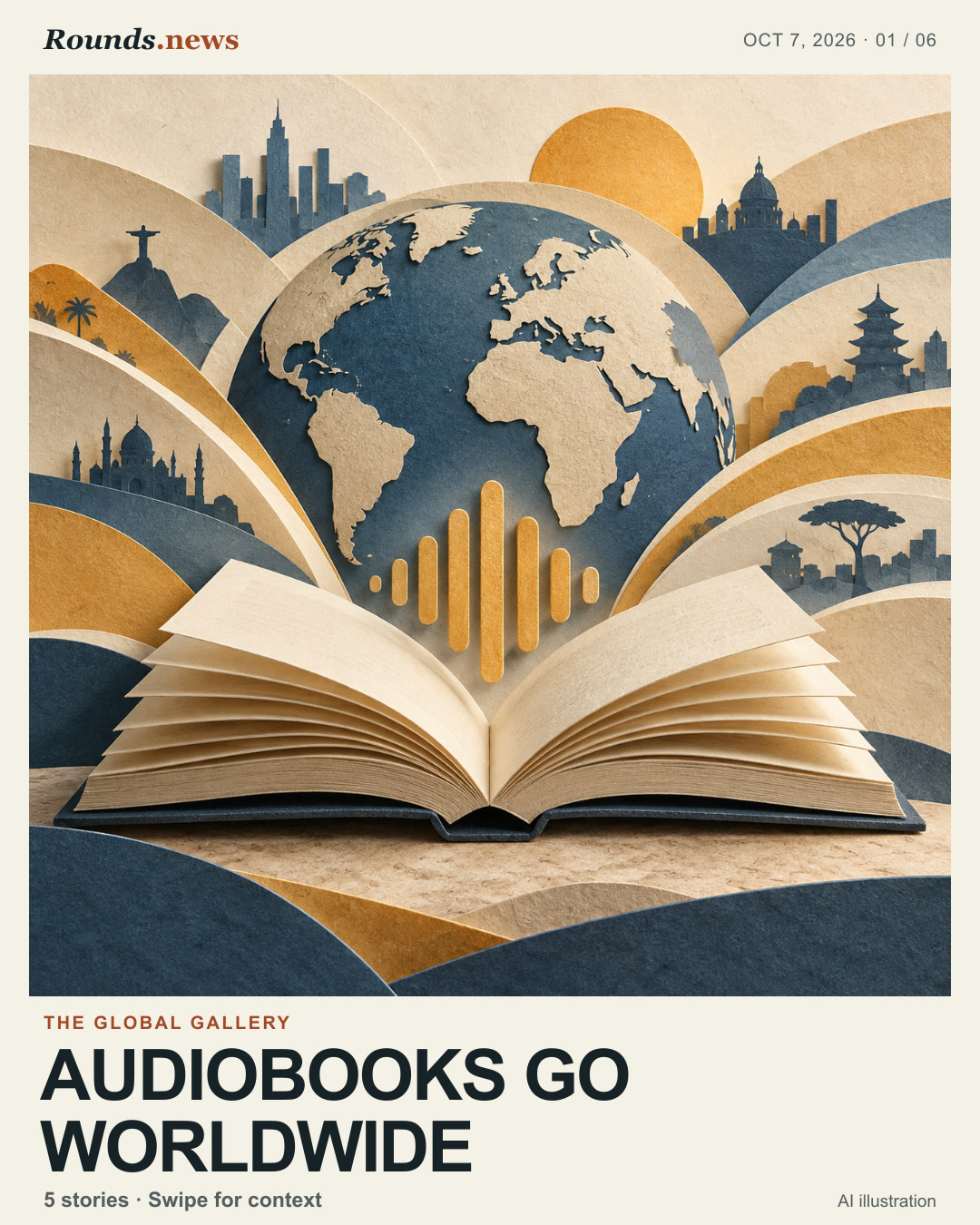Card 1/6. AUDIOBOOKS GO WORLDWIDE. An open book and sculpted audio-wave motif sit before layered paper forms suggesting an expanding globe. AI editorial illustration. Original AI illustration by Rounds.news. Source: TechCrunch.